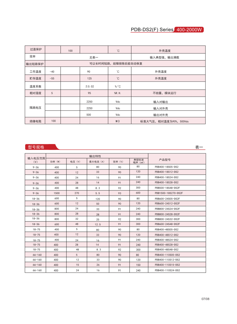 2025.8.15-DC 5款-08_1