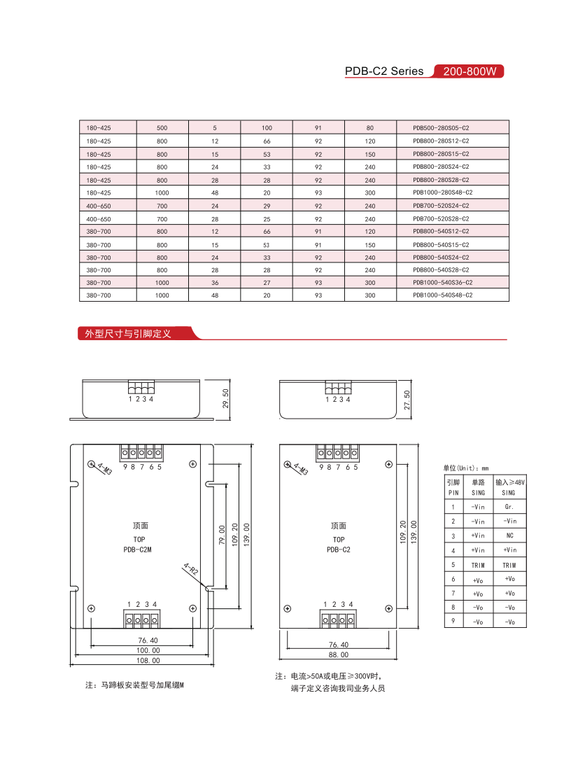 2025.8.15-DC 5款-03_1