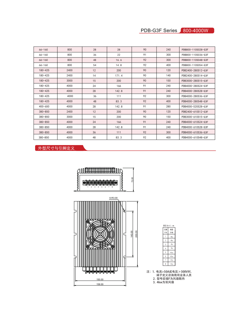 2025.8.15-DC 5款-15_1