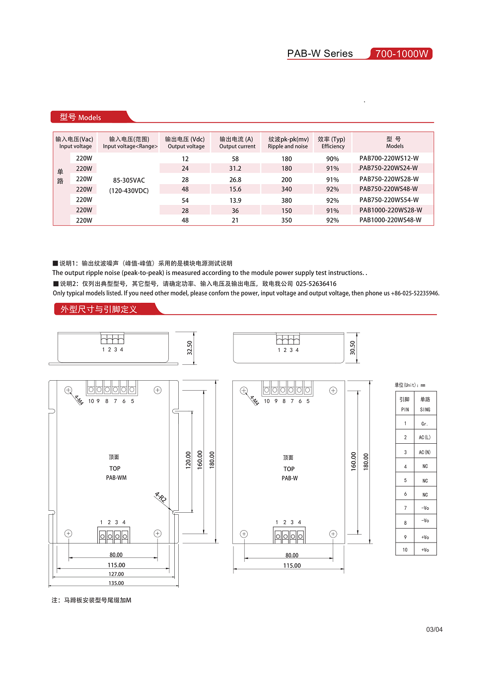 高功率PAB-W-2