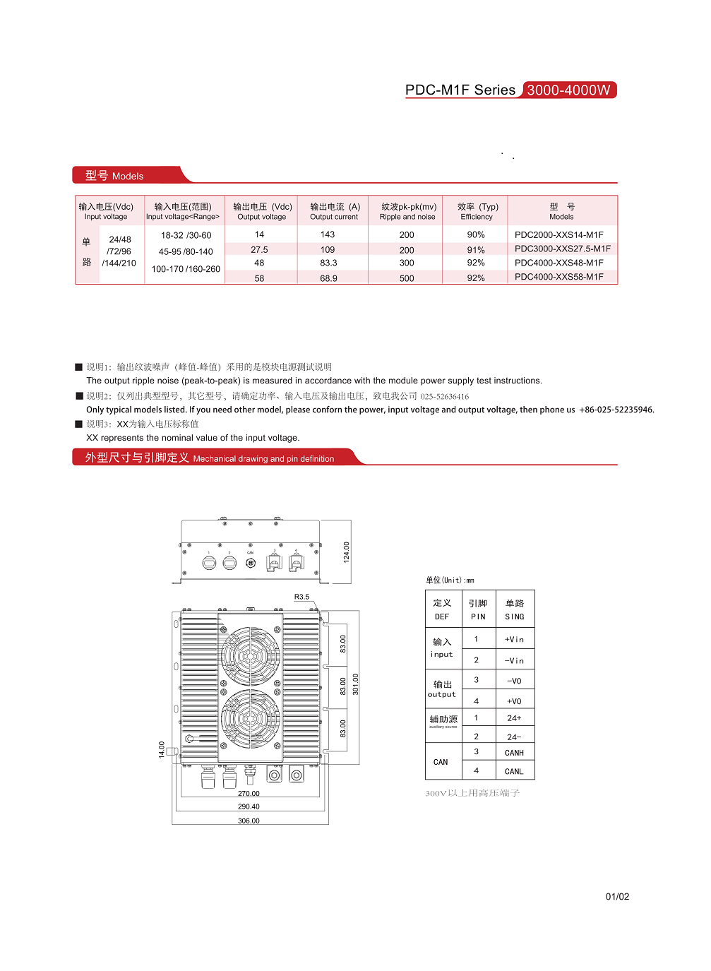 PDC-M1F  3000-4000W-2