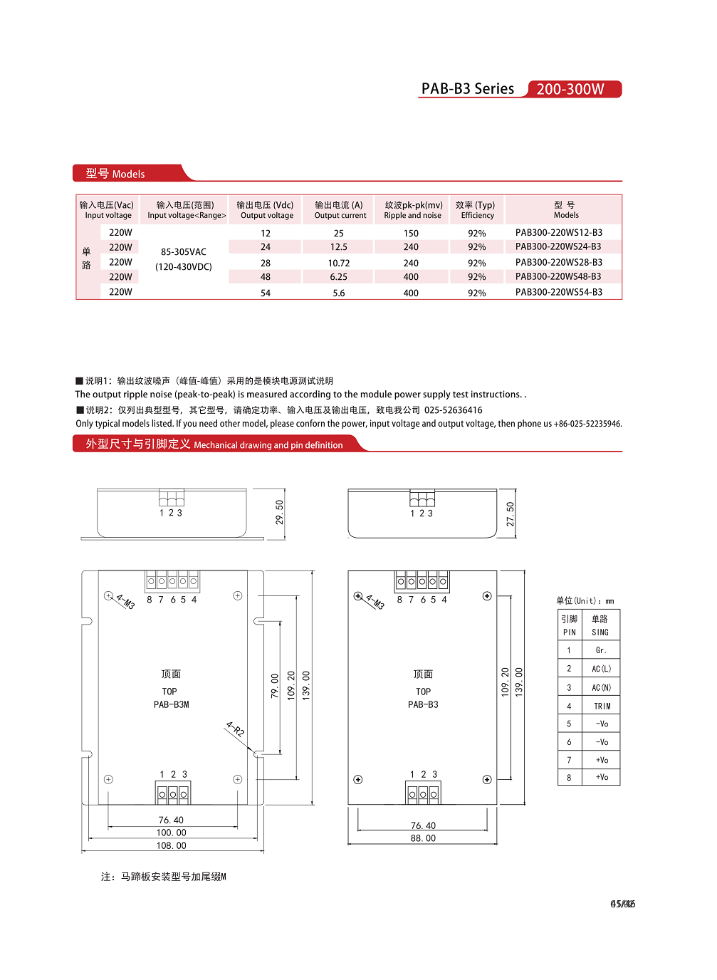 高功率PAB-B3-2
