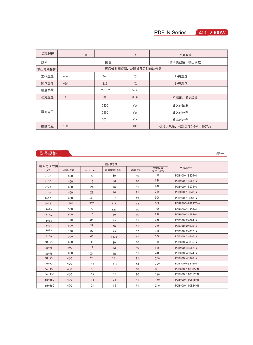 2025.8.15-DC 5款-05_1
