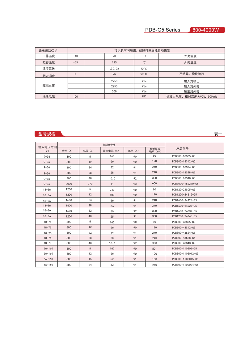 2025.8.15-DC 5款-11_1