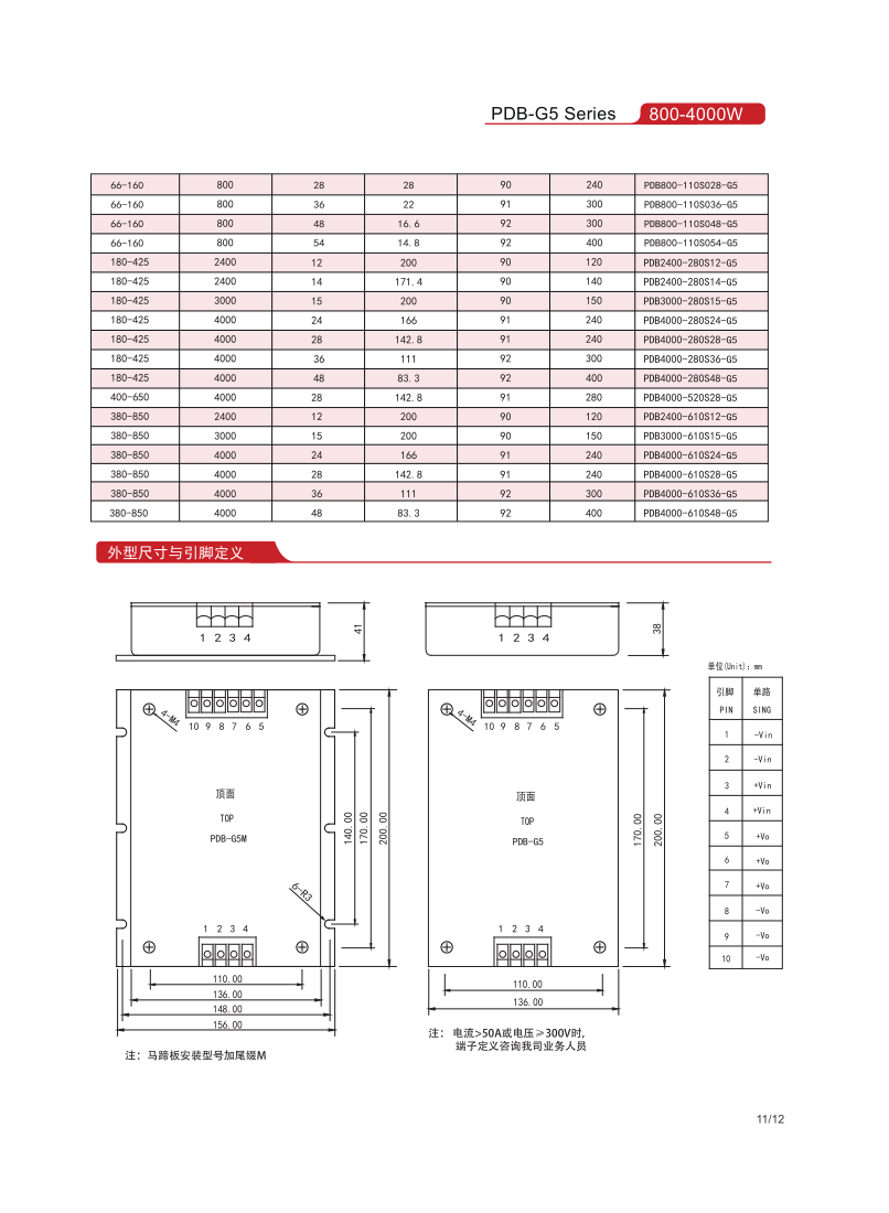 2025.8.15-DC 5款-12_1