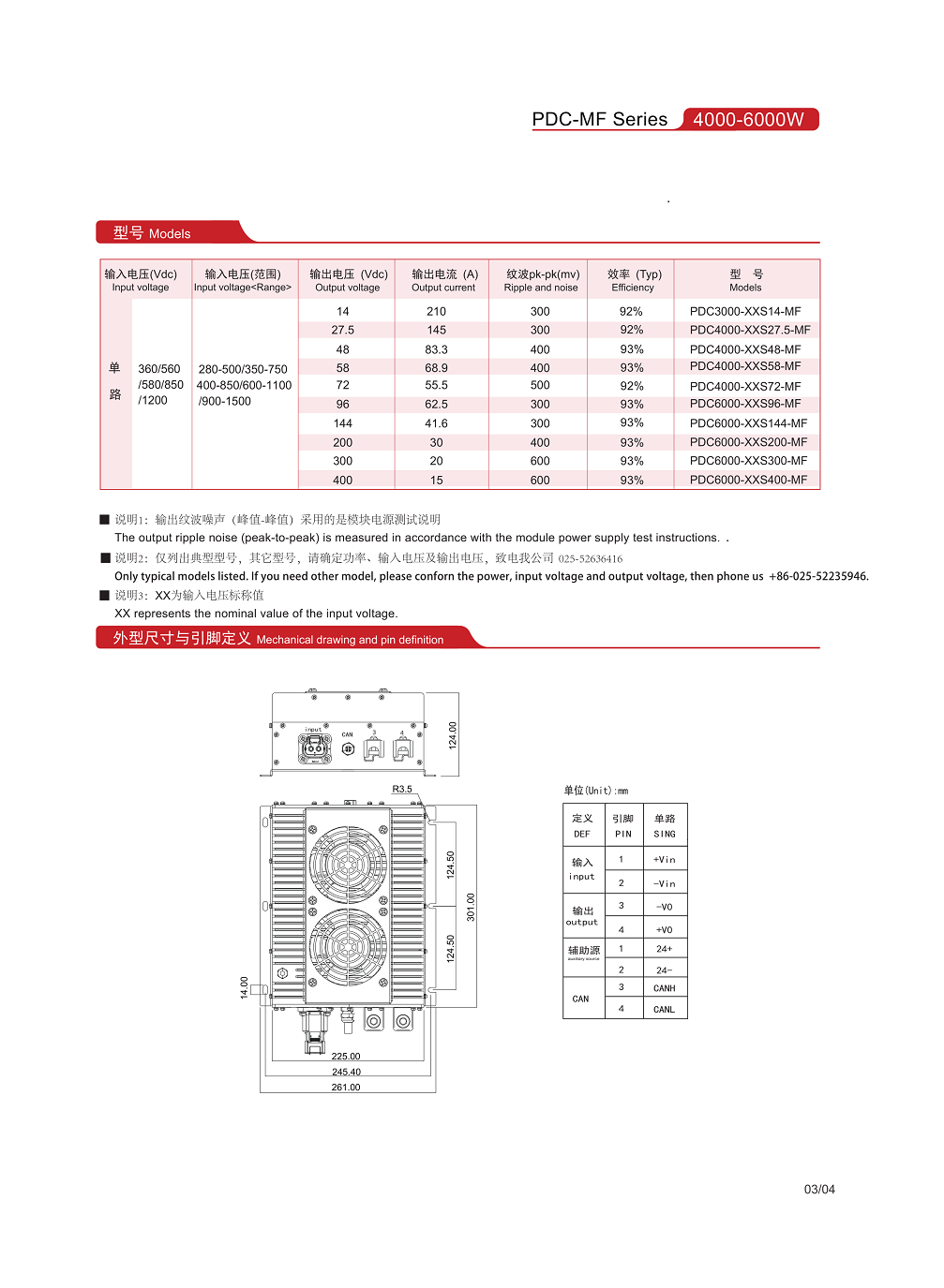 PDC-MF 4000-6000W-2