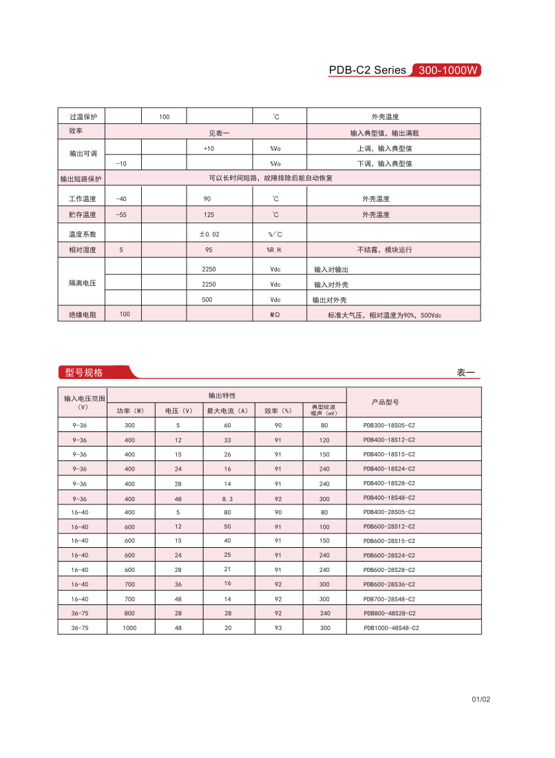 2025.8.15-DC 5款-02_1